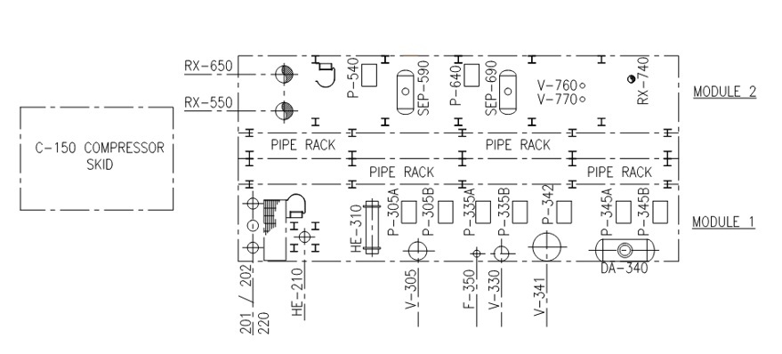 Gas to Liquid plant